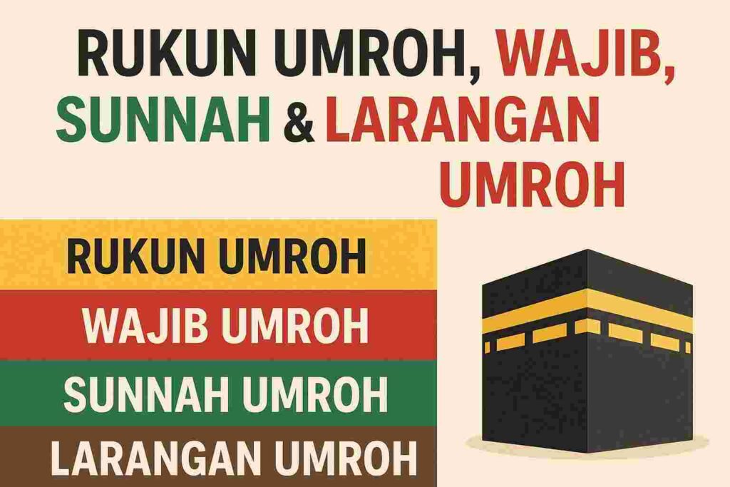 rukun umroh